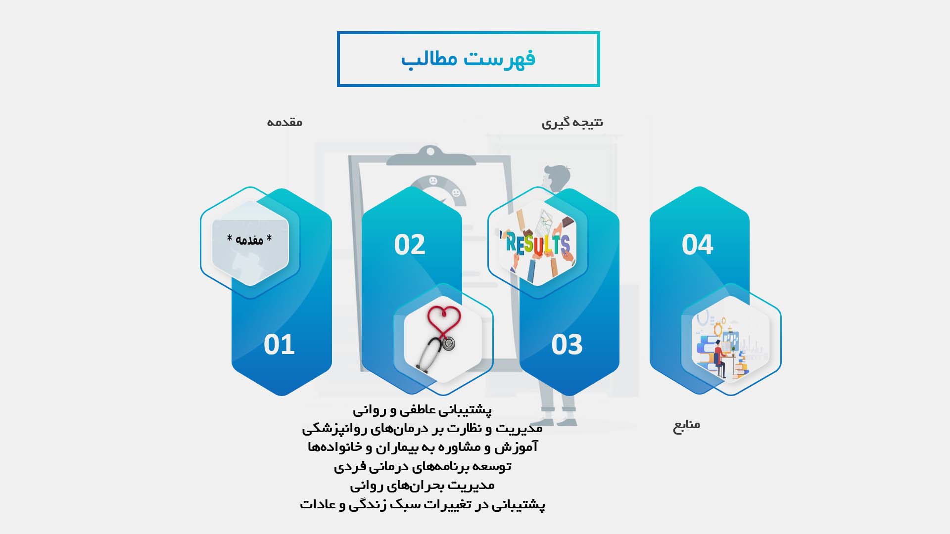 پاورپوینت تأثیرات پرستاری بر بهبود وضعیت روحی بیماران مبتلا به اختلالات روانی